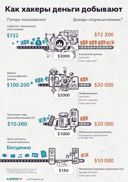 inf-hackers-zarplata-ru-431-61125-248096.png