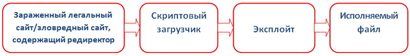 top20_november2010_pic01_ru.png